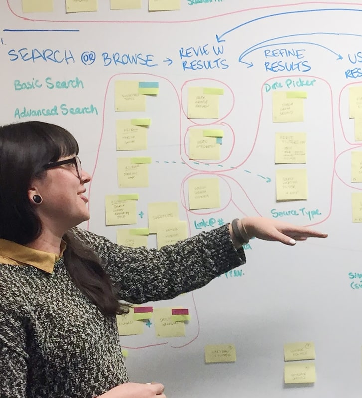 Candid photo of Marissa, pointing at a whiteboard covered in sticky notes and marker lines and arrows.